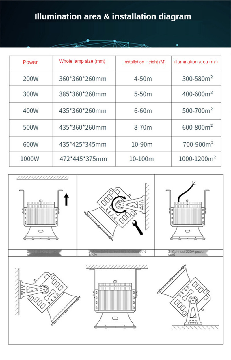 Stadium Light 300W 400W High-power Floodlight Outdoor Wall Lighting Modern Outdoor Lighting Flood Light Reflector Light Fixture