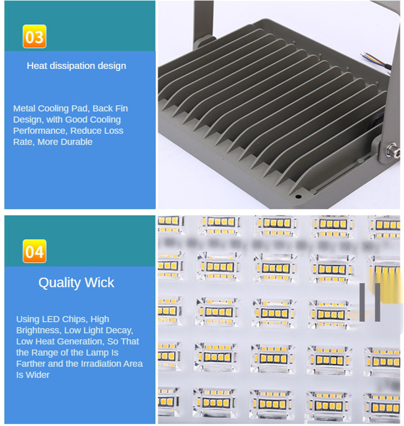 Waterproof Led Lamp Spotlight Outdoor Landscape Lighting Street Lamp150W 200W Led Flood Light Reflector Outdoor Lighting Lamps