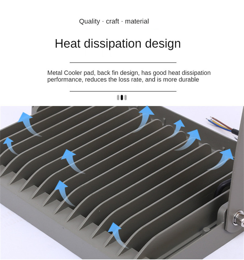 Waterproof Led Lamp Spotlight Outdoor Landscape Lighting Street Lamp150W 200W Led Flood Light Reflector Outdoor Lighting Lamps