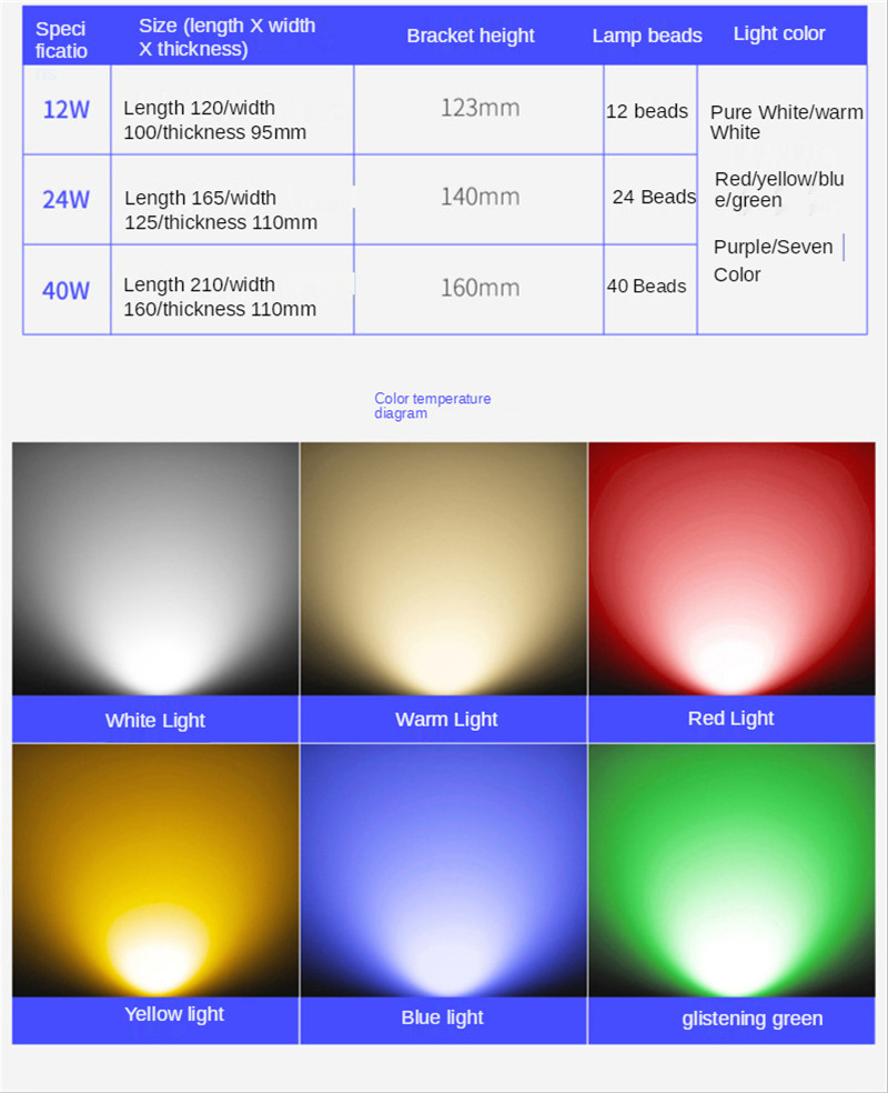 Led Flood Light 40W Outdoor Waterproof Square Advertising Sign Spotlight 24W High Power Tree Spotlight Park Landscape Lights