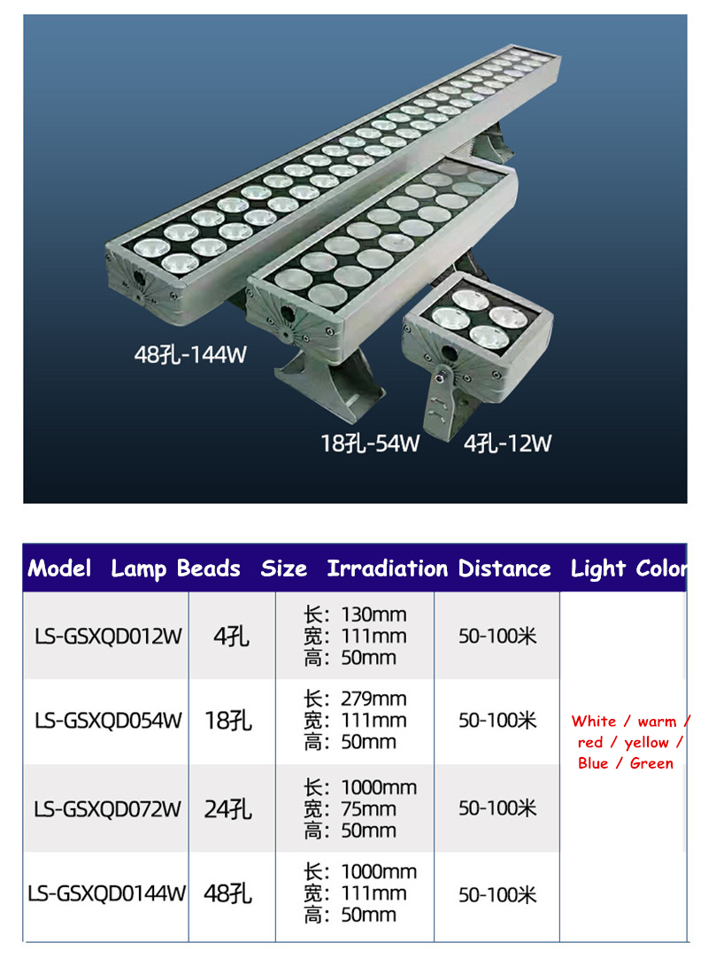 Led Wall Washer Wallwasher Hotel Villa Exterior Wall Landscape LED Lamp Building Lighting Garden Landscape Decoration 192W 216w