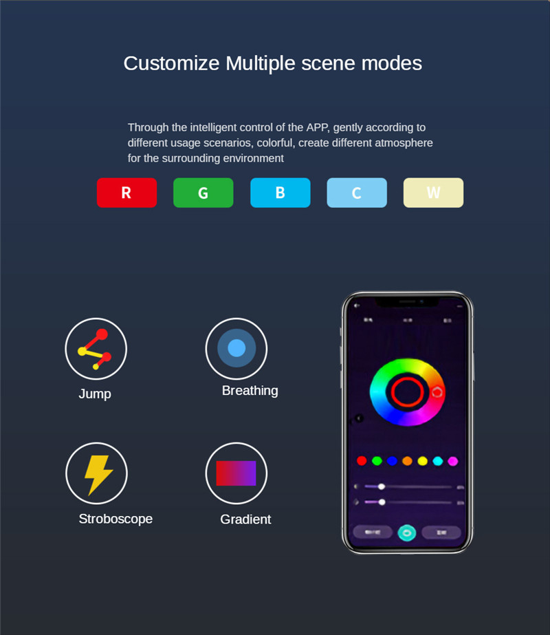 24W Bluetooth Floodlight LED Colorful Mobile Phone Smart Floodlight Dimming Color Tone Voice Remote Control Waterproof Spotlight