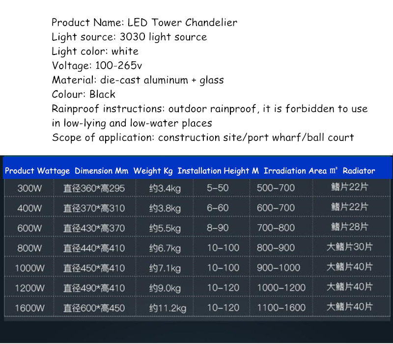 LED Tower Chandelier High Bay Light Spotlight Floodlight High-altitude Lighting Square Lighting Highlight Construction Site Lamp