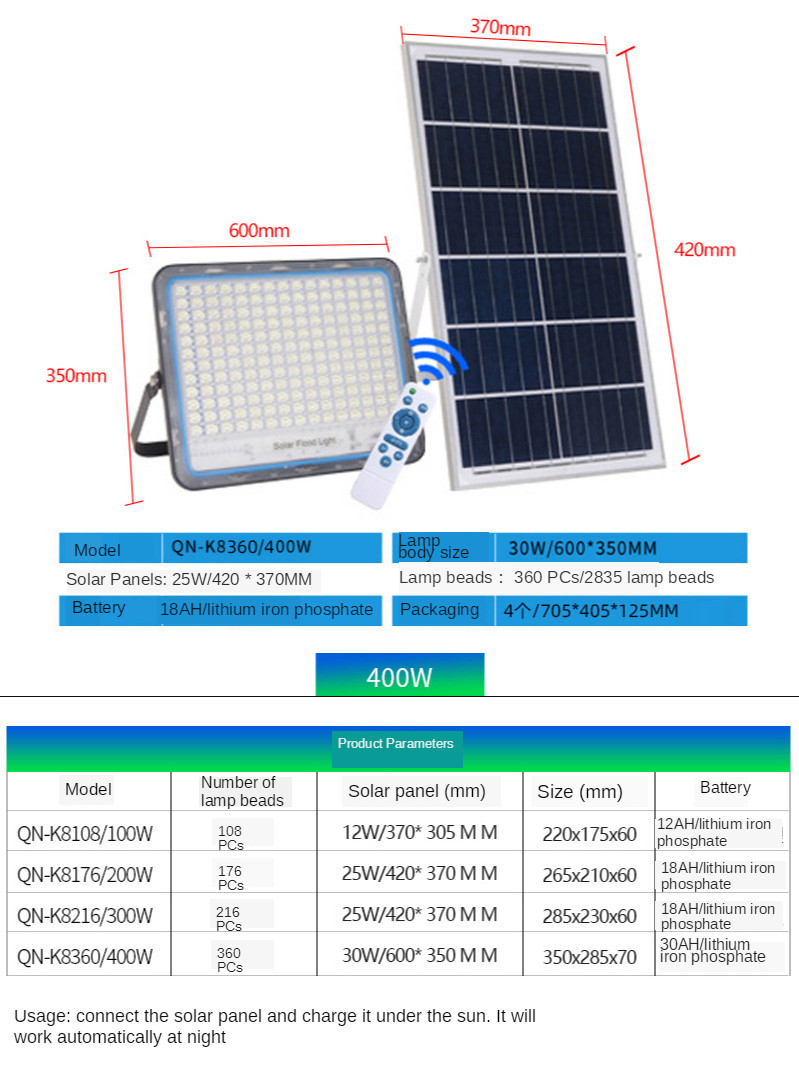 100W Solar Led Flood Light Outdoor Solar Garden Lights Solar Lamp Outdoor Wall Waterproof Solar Stree Ligth Lamp 0 Fees Light