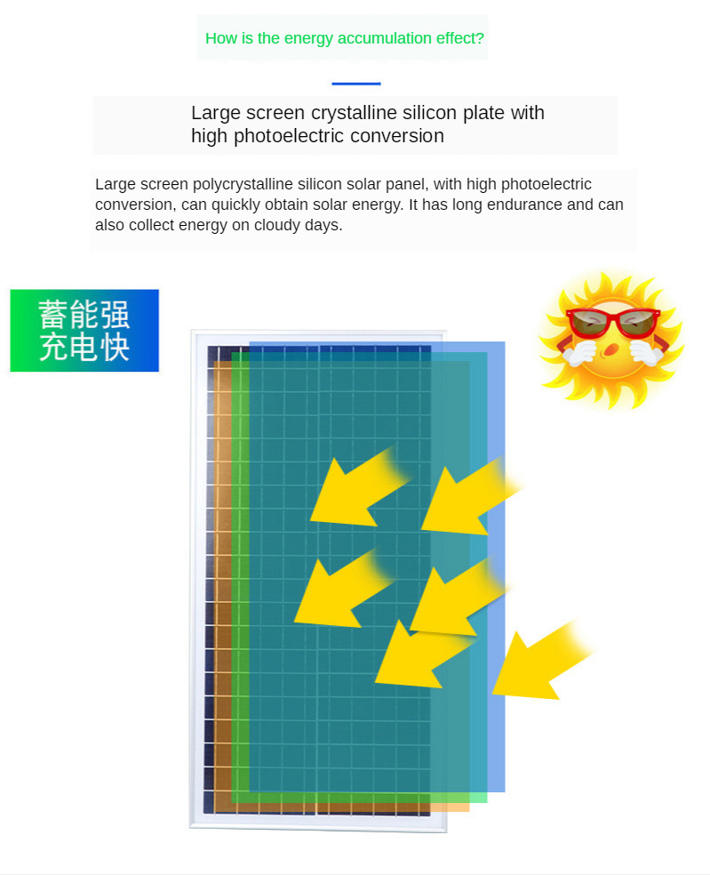100W Solar Led Flood Light Outdoor Solar Garden Lights Solar Lamp Outdoor Wall Waterproof Solar Stree Ligth Lamp 0 Fees Light