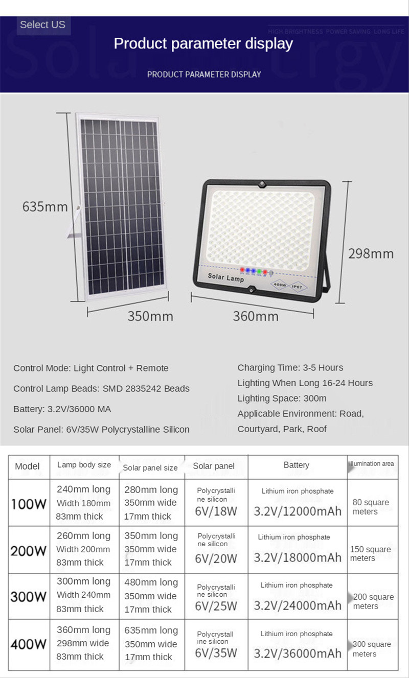 Solar LED Outdoor Lamp Street Light Industial Outdoor Wall Lights Garden Lights Outdoor Garden Lawn Backyard Gazebo Lighting