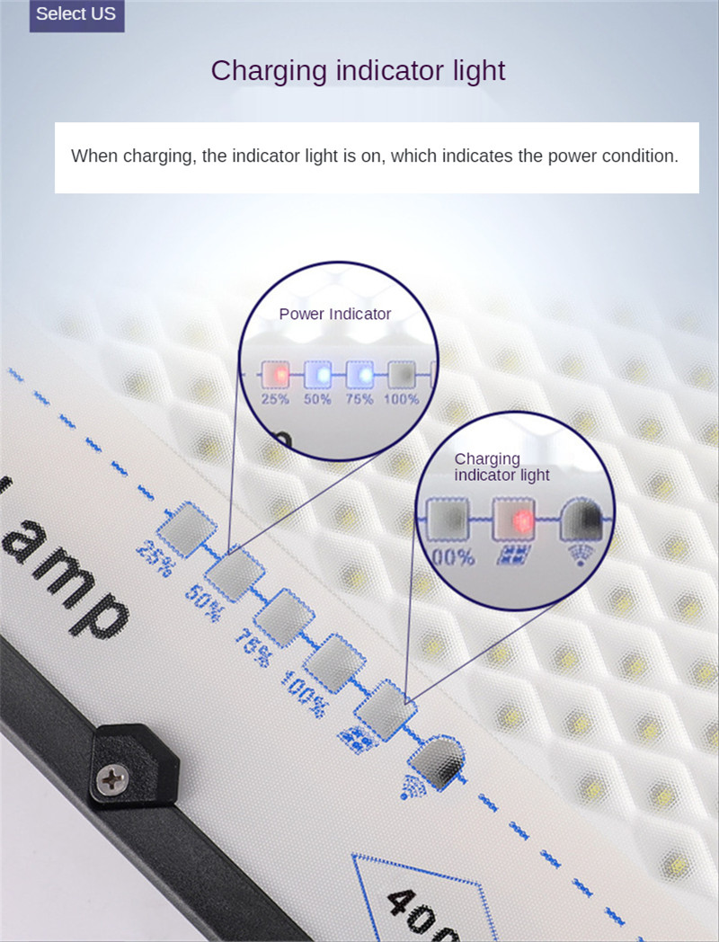 Solar LED Outdoor Lamp Street Light Industial Outdoor Wall Lights Garden Lights Outdoor Garden Lawn Backyard Gazebo Lighting