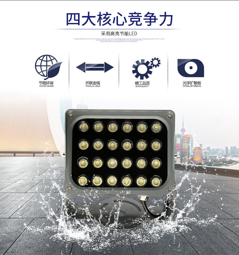 12/24/40W Led Flood Light Outdoor Flood Light Ip65 Park Building Lighting Spotlight Rgb Waterproof Spots 220v Landscape Lamp New