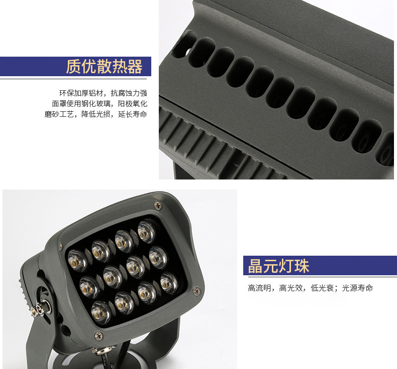 12/24/40W Led Flood Light Outdoor Flood Light Ip65 Park Building Lighting Spotlight Rgb Waterproof Spots 220v Landscape Lamp New