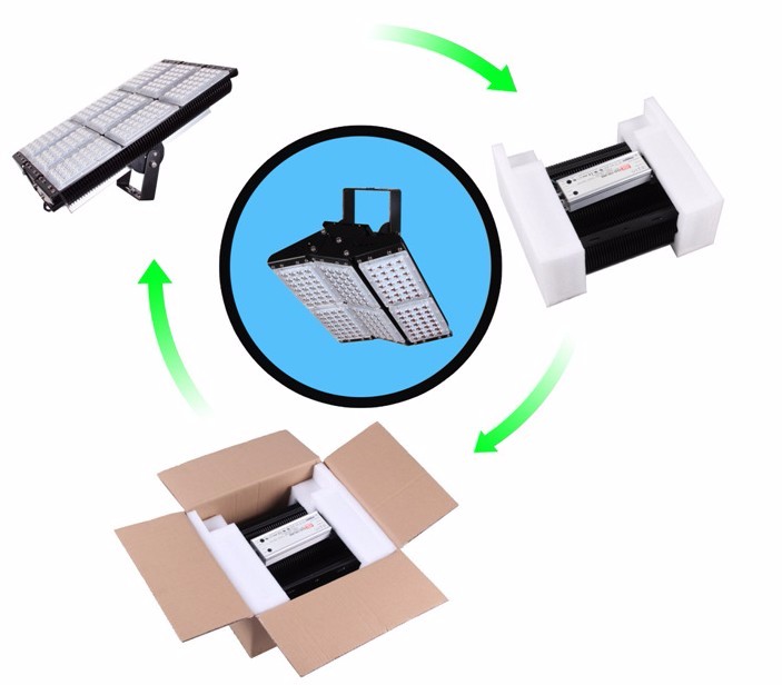 Waterproof IP68 Hight quality outdoor Floodlight Gymnasium court super bright AC85-265V square lamps 500W 3 years warranty