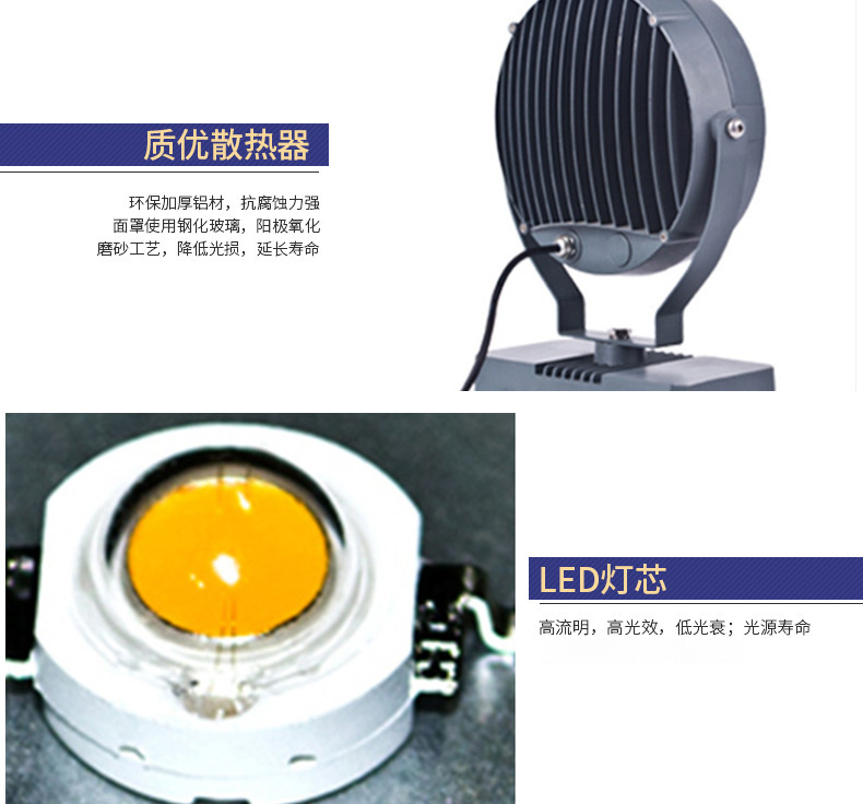 Landscape Lamp Led Flood Light 24W 36W Adjustable Angle Color Tree Outdoor Waterproof Ip65 Park Plaza Advertising Board Lighting