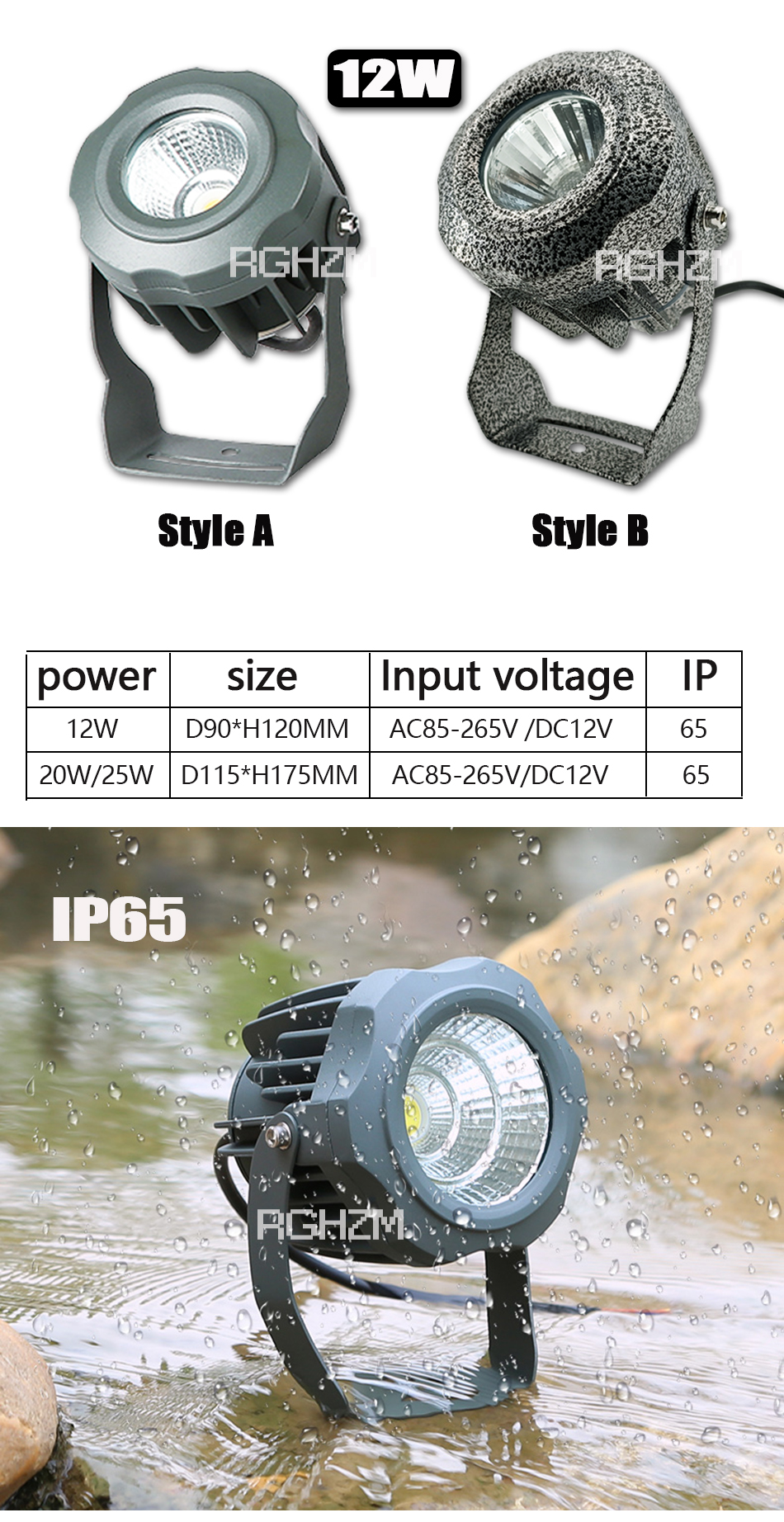 Led IP65 Waterproof Flood Light 12W 20W 25W 220V Outdoor Landscape Courtyard Lawn Garden Lighting Advertising Signs Spotlight