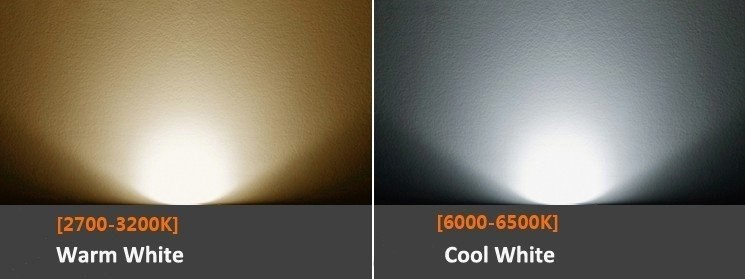 Waterproof 30W/50W LED Floodlight Warm/Cool White Outdoor Lamp Lighting