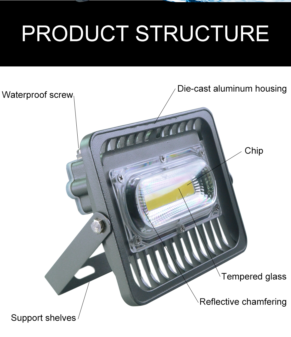 Rechargeable Floodlight 30W 24 led Spot light Waterproof Outdoor lights with charger By 18650 Battery construction Spot lamp