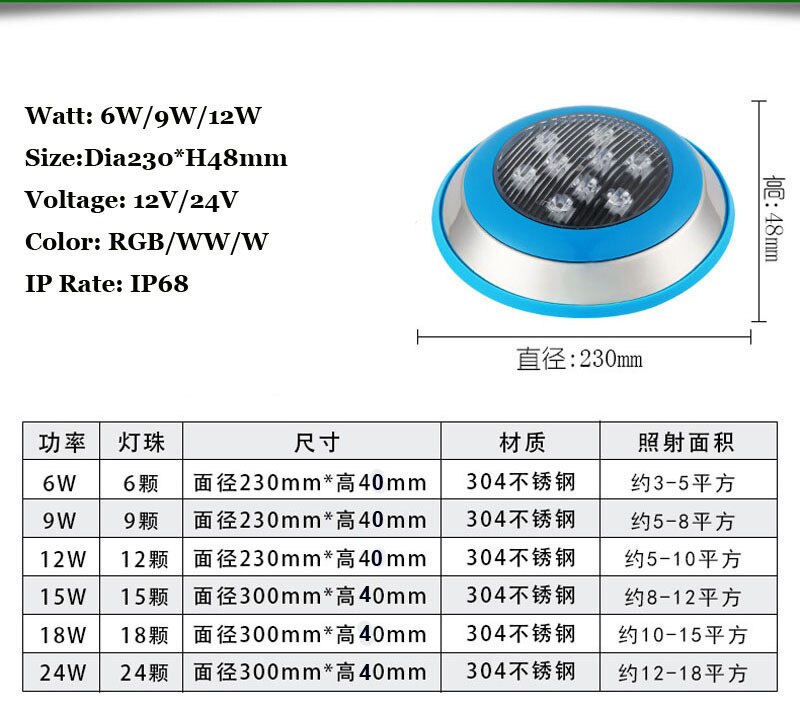 6PCS 6w 12w 15W 18w 24w 36W Swimming Pool Light IP68 AC 12V 24V RGB Led Underwater Outdoor Lighting Pond Lamps Piscine