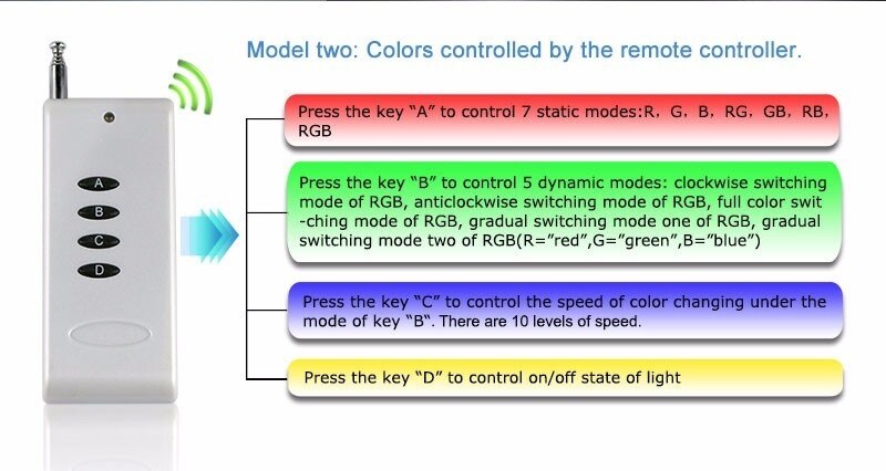 Par56 72W RGB Underwater Light Pond Fountain LED Swimming Pool Lamp AC12-24V Waterproof IP68 Stainless
