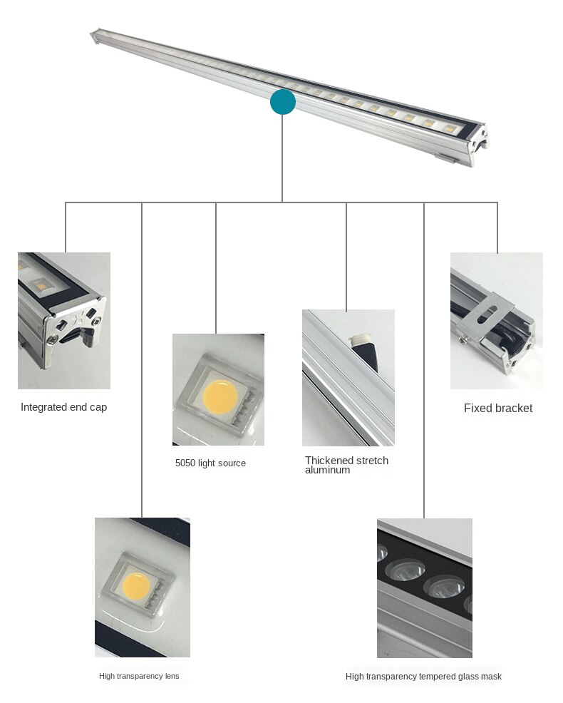 Outdoor Led Wall Washers 12W PROJECTOR Outdoor Led Bar Waterproof DMX512 RGB Outdoor Led Projector DC24V