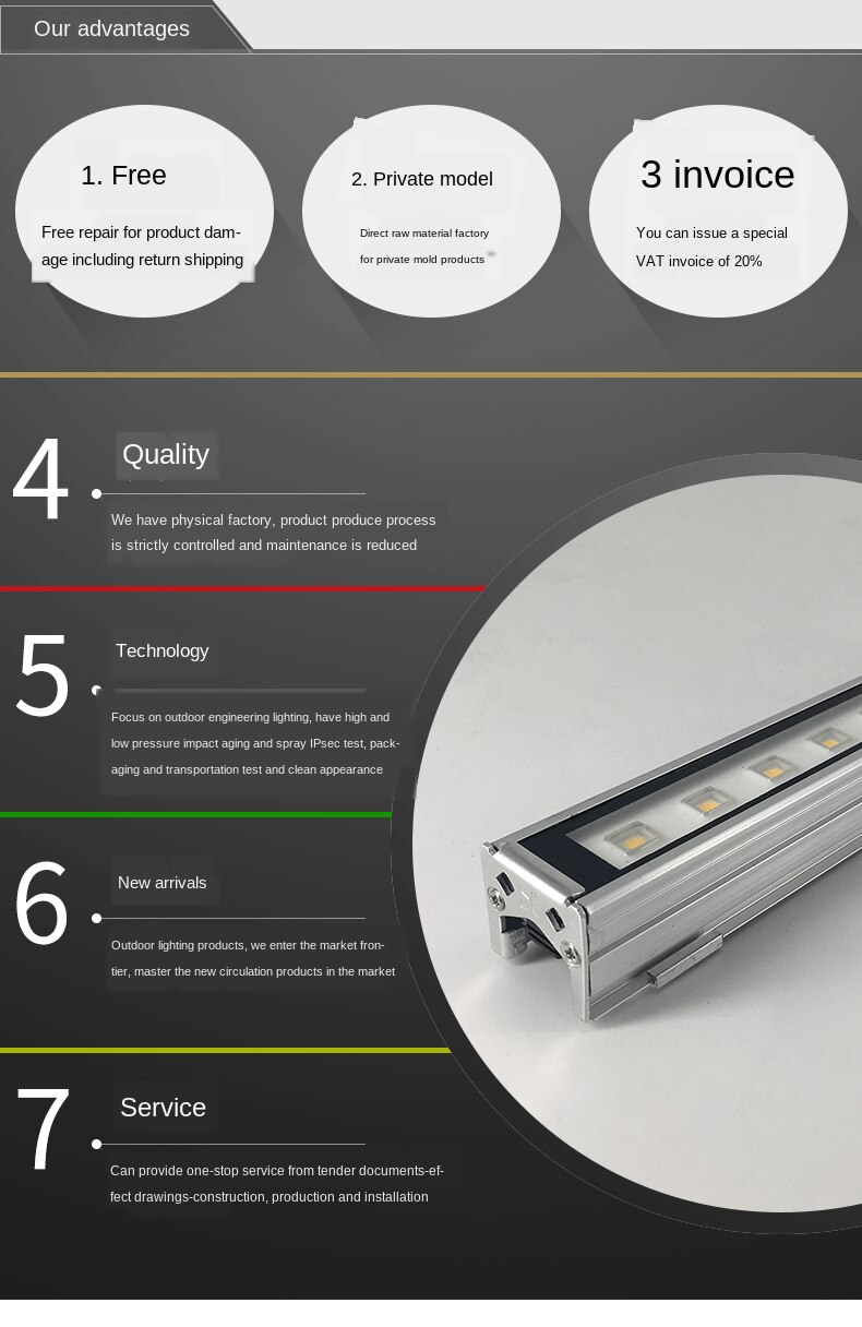 Outdoor Led Wall Washers 12W PROJECTOR Outdoor Led Bar Waterproof DMX512 RGB Outdoor Led Projector DC24V