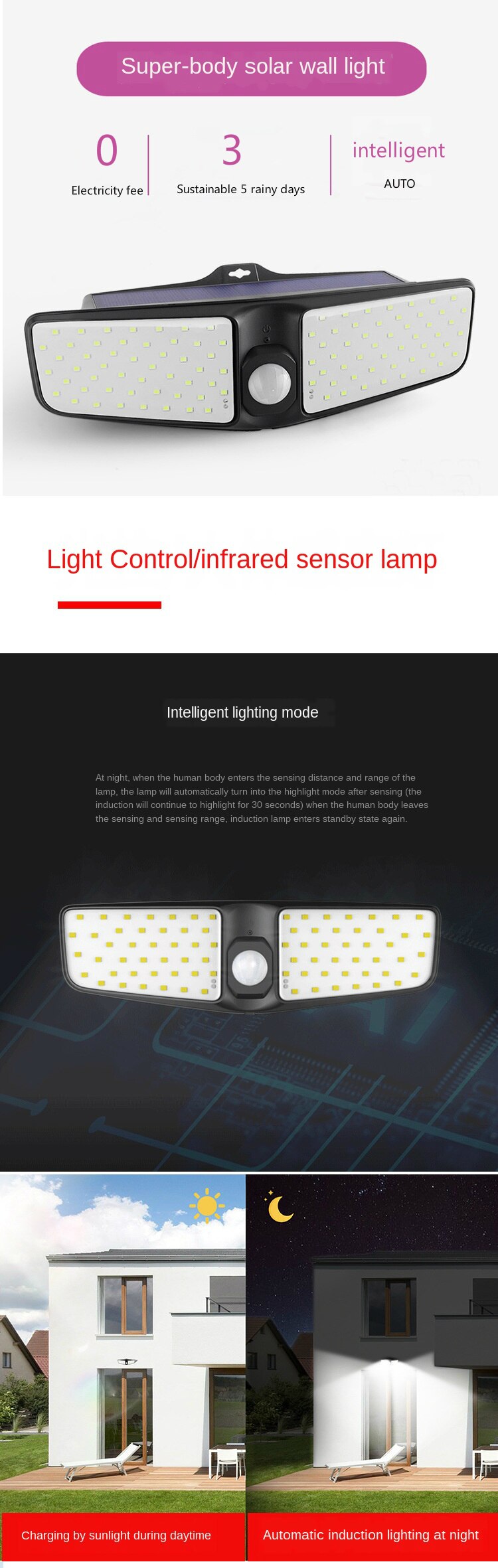 Solar Outdoor Light 100Led Waterproof Wireless Motion Sensor Light Wide Angle Wall Light Super Body Solar Light