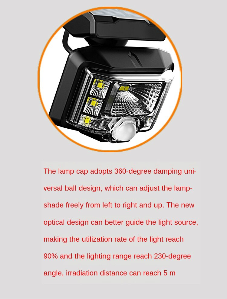LED Outdoor Waterproof Solar Courtyard Lighting Decoration Wall Lamp