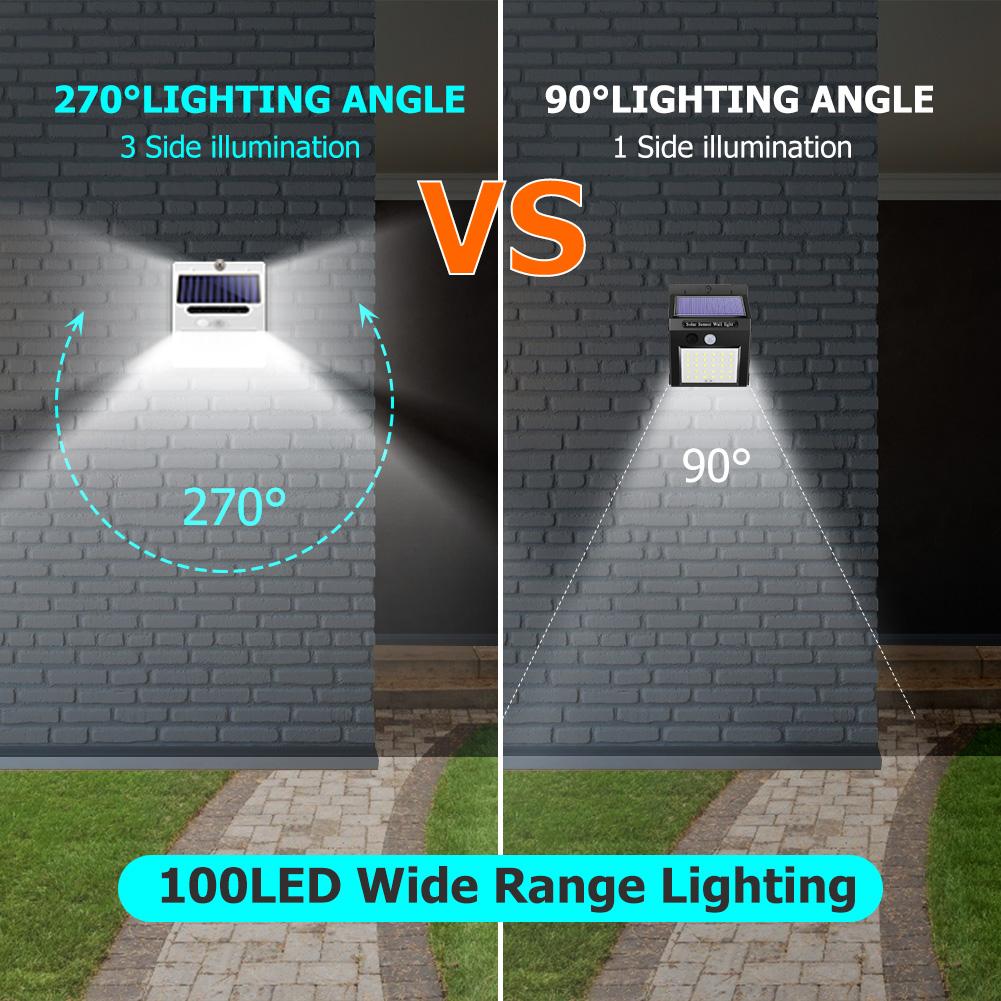 100LED Solar Wall Light Outdoors Motion Sensor IP65 Waterproof Three-sided yard Street Solar Lamp Garden Decoration Lighting
