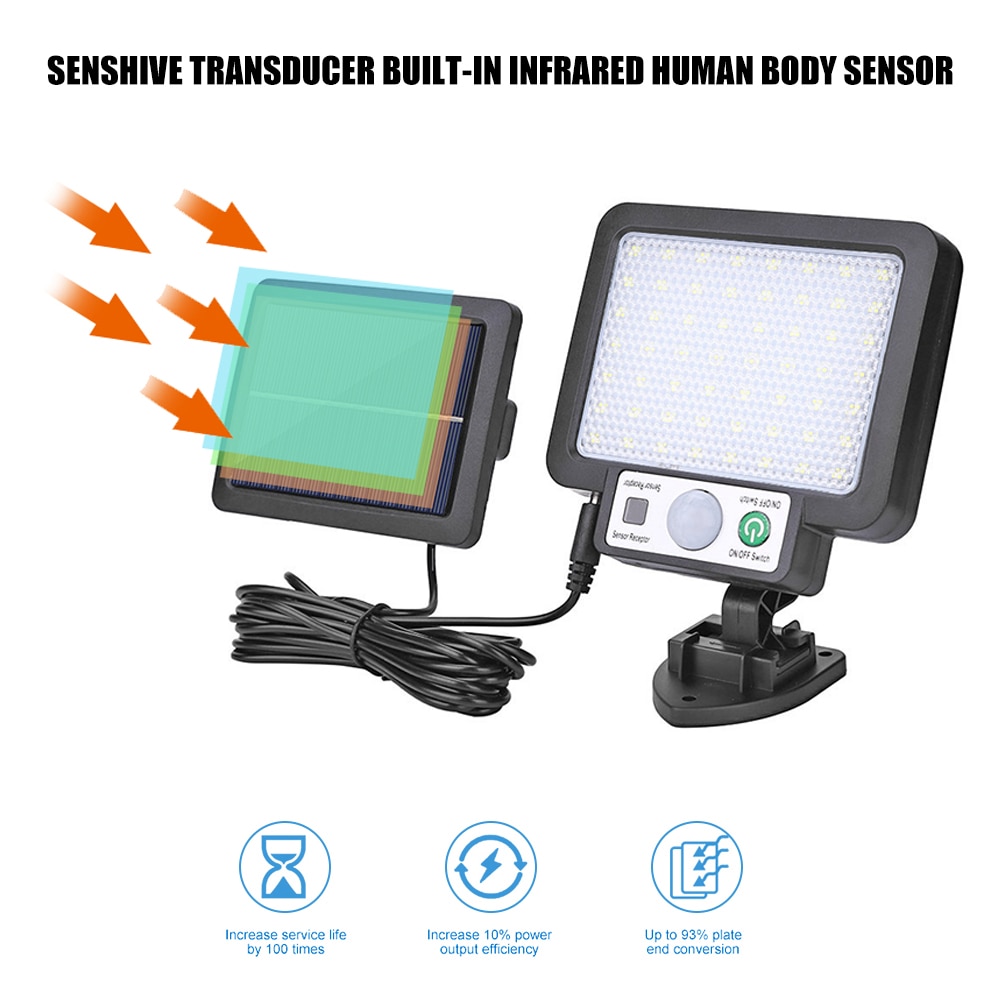 LED Solar Wall Light Outdoors Waterproof Motion Sensor Induction Street Security Split Solar Wall Lamp for Garden Decor Lighting