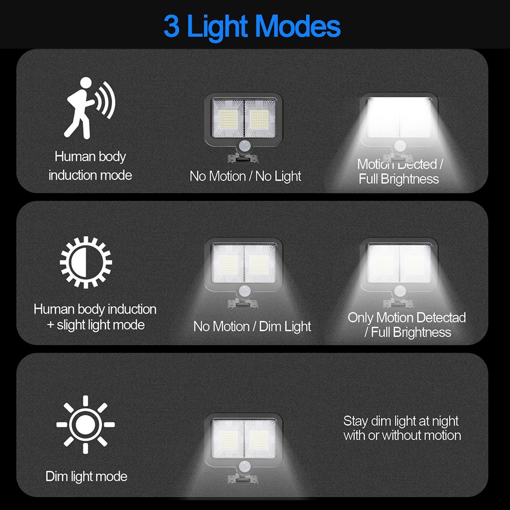 160LED Solar Powered Light Outdoors Waterproof PIR Motion Sensor Courtyard Street Lighting for Garden Decoration Solar Wall Lamp