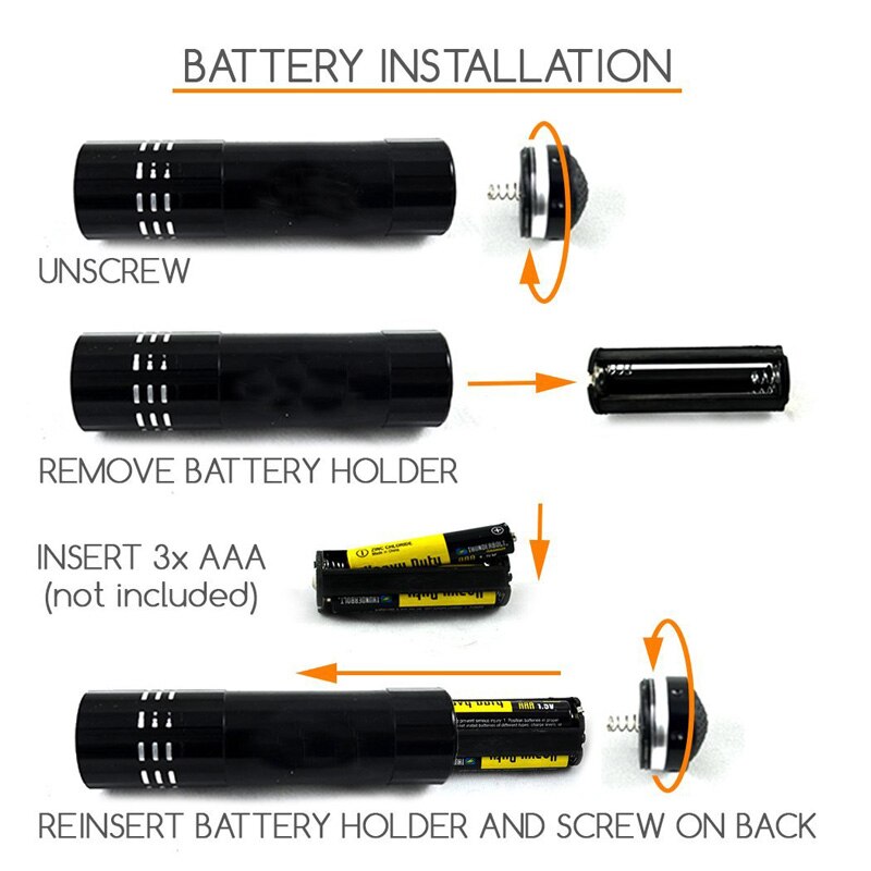 LED UV Flashlight Ultraviolet Torch Mini Aluminum UV ULTRA VIOLET 9 LED FLASHLIGHT Torch Light Lamp Tactical Lighting Dropship