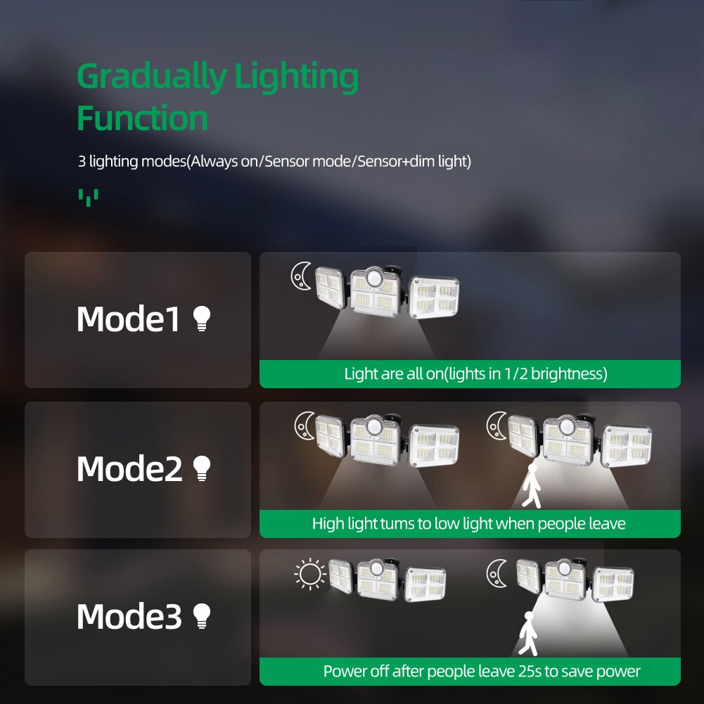 122/138LED Solar Lamp Outdoor Street Lights with Motion Sensor 3 Modes Rotatory Head Waterproof Wall Lamp for Garden Yard Garage