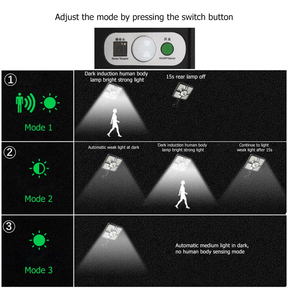 Solar Street Lights Outdoor Solar Lamp With 3 Light Mode Waterproof Motion Sensor Security Lighting for Garden Patio Path Yard