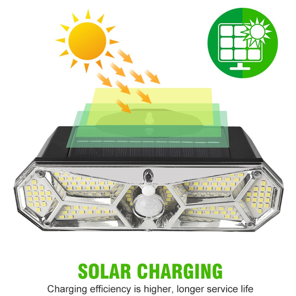 168 LED Solar Powered Light Outdoor Waterproof Human Body Sensor 3 Modes Street Sunlight Solar Wall Lamp for Garden Decoration