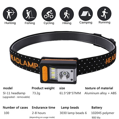 COB LED Headlamp Sensor Headlight Flashlights USB Rechargeable Headlamps for Camping Cycling Hiking Fishing Headlight Head Torch