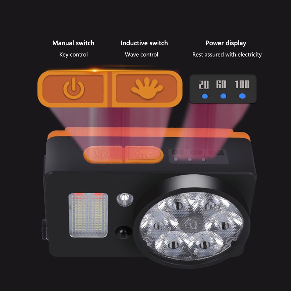 COB LED Headlamp Sensor Headlight Flashlights USB Rechargeable Headlamps for Camping Cycling Hiking Fishing Headlight Head Torch