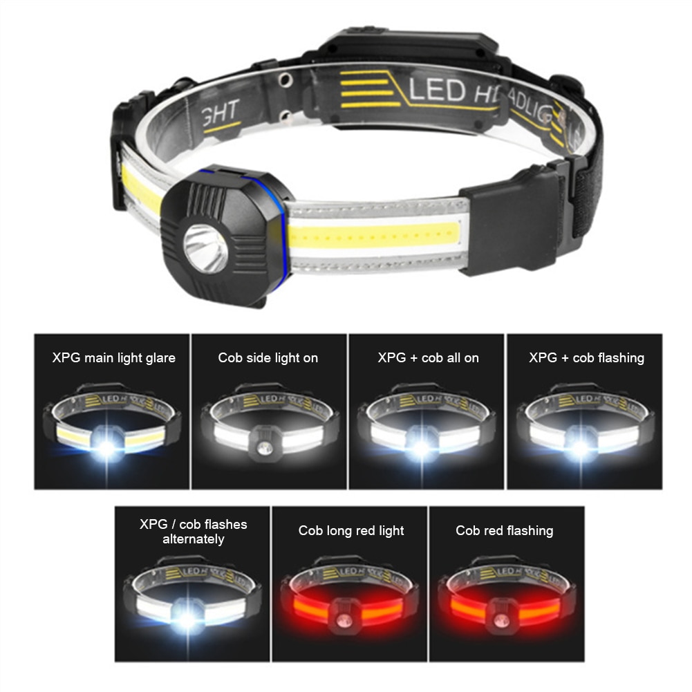 1pcs Powerful Headlamp COB LED Flashlight Waterproof USB Rechargeble Warning Headlight Torch for Outdoor Fishing Cycling Camping