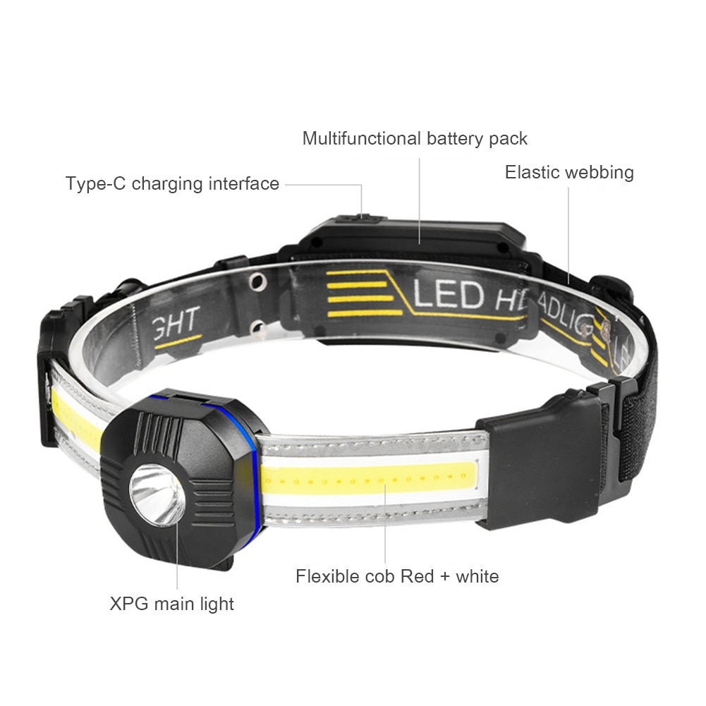 1pcs Powerful Headlamp COB LED Flashlight Waterproof USB Rechargeble Warning Headlight Torch for Outdoor Fishing Cycling Camping