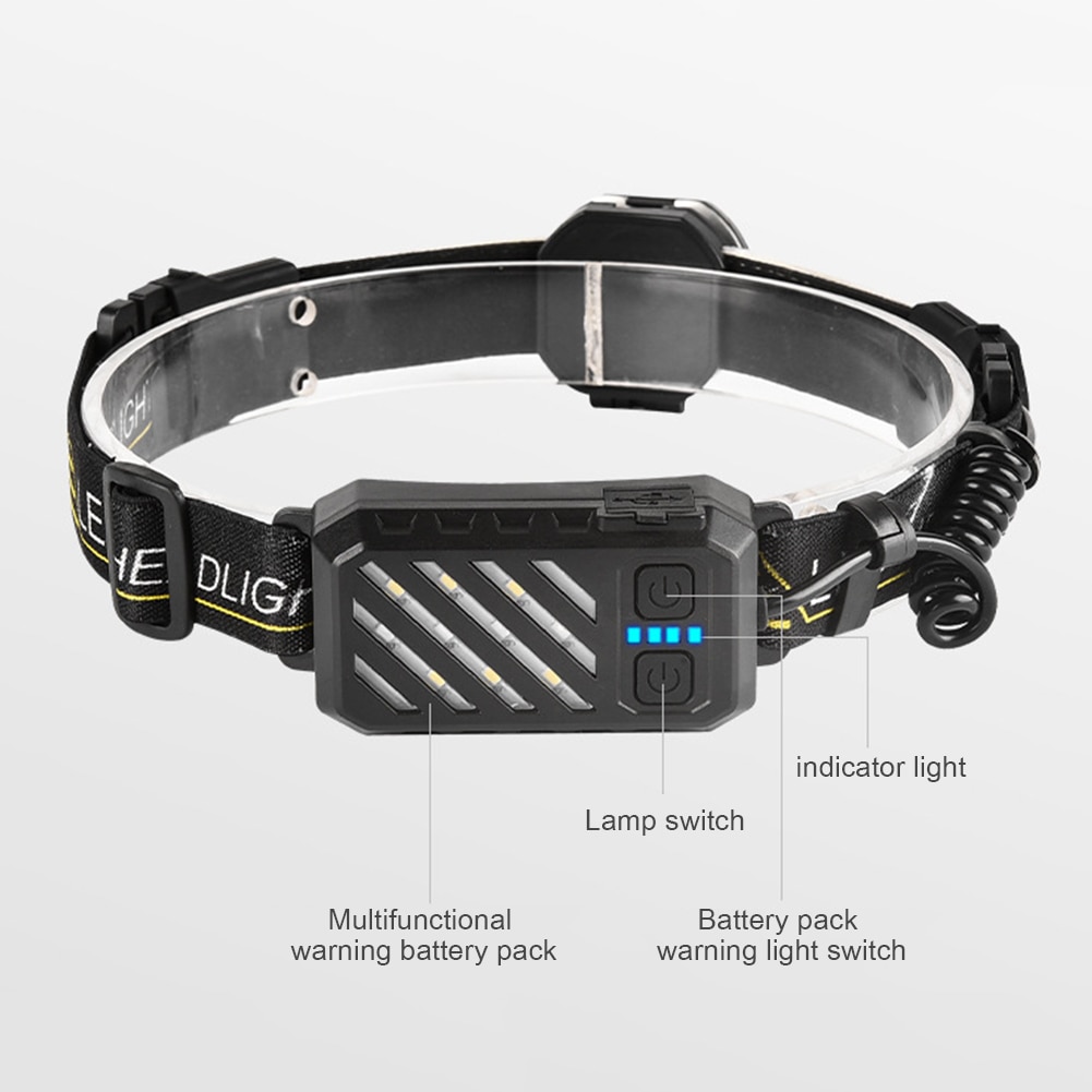 1pcs Powerful Headlamp COB LED Flashlight Waterproof USB Rechargeble Warning Headlight Torch for Outdoor Fishing Cycling Camping