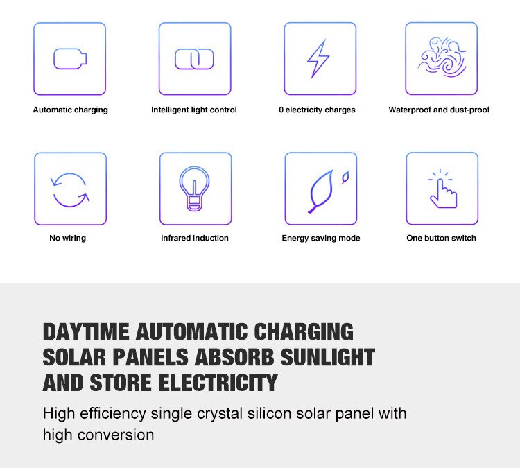 160LED Solar Powered Wall Light Courtyard Outdoors Waterproof PIR Motion Sensor Lighting Street Solar Lamp for Garden Decoration