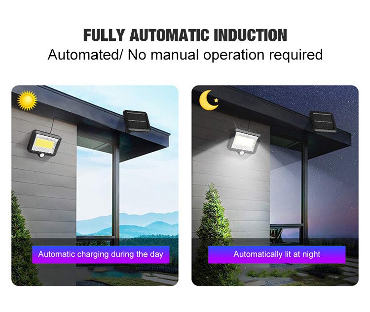 160LED Solar Powered Wall Light Courtyard Outdoors Waterproof PIR Motion Sensor Lighting Street Solar Lamp for Garden Decoration