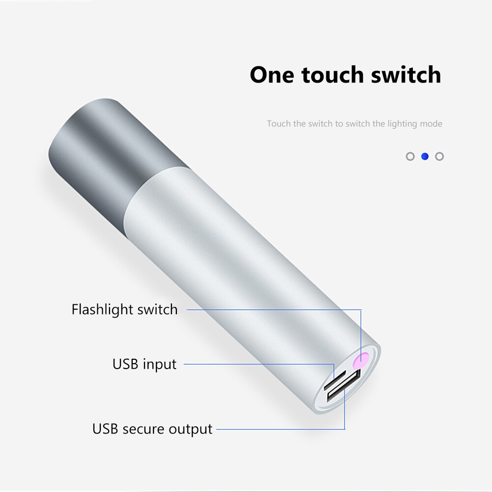 Mini Portable Powerful Flashlight USB Rechargeable Zoom Torch Strong Lighting Lamp LED Hand Lamp Flash Light for Camping Hiking