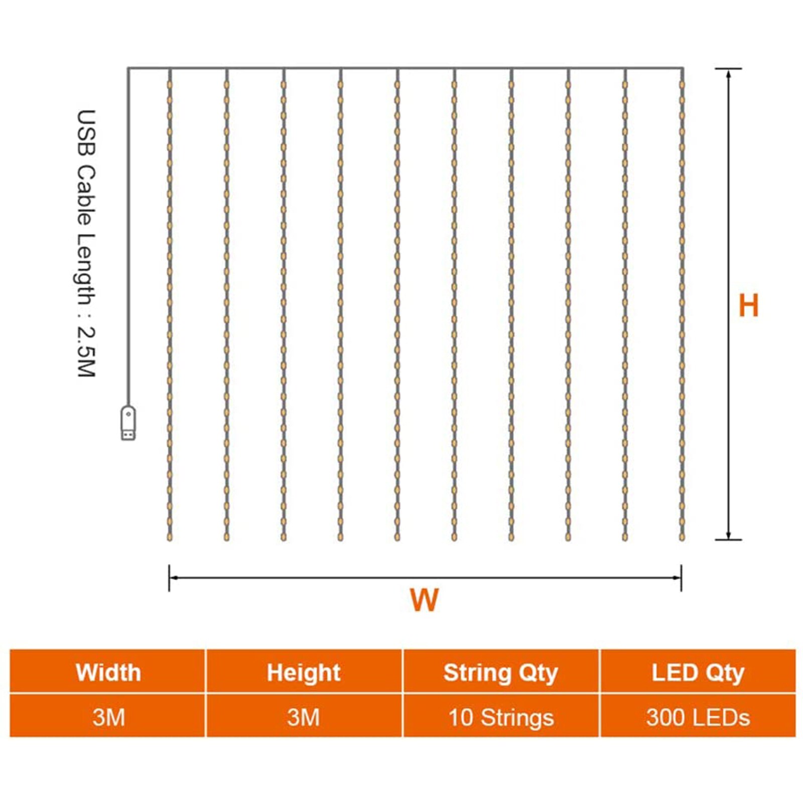 3M LED Fairy Curtain String Lights Garland 8 Mode USB Remote Control Curtain Lamp for Home New Year Holiday Christmas Decoration