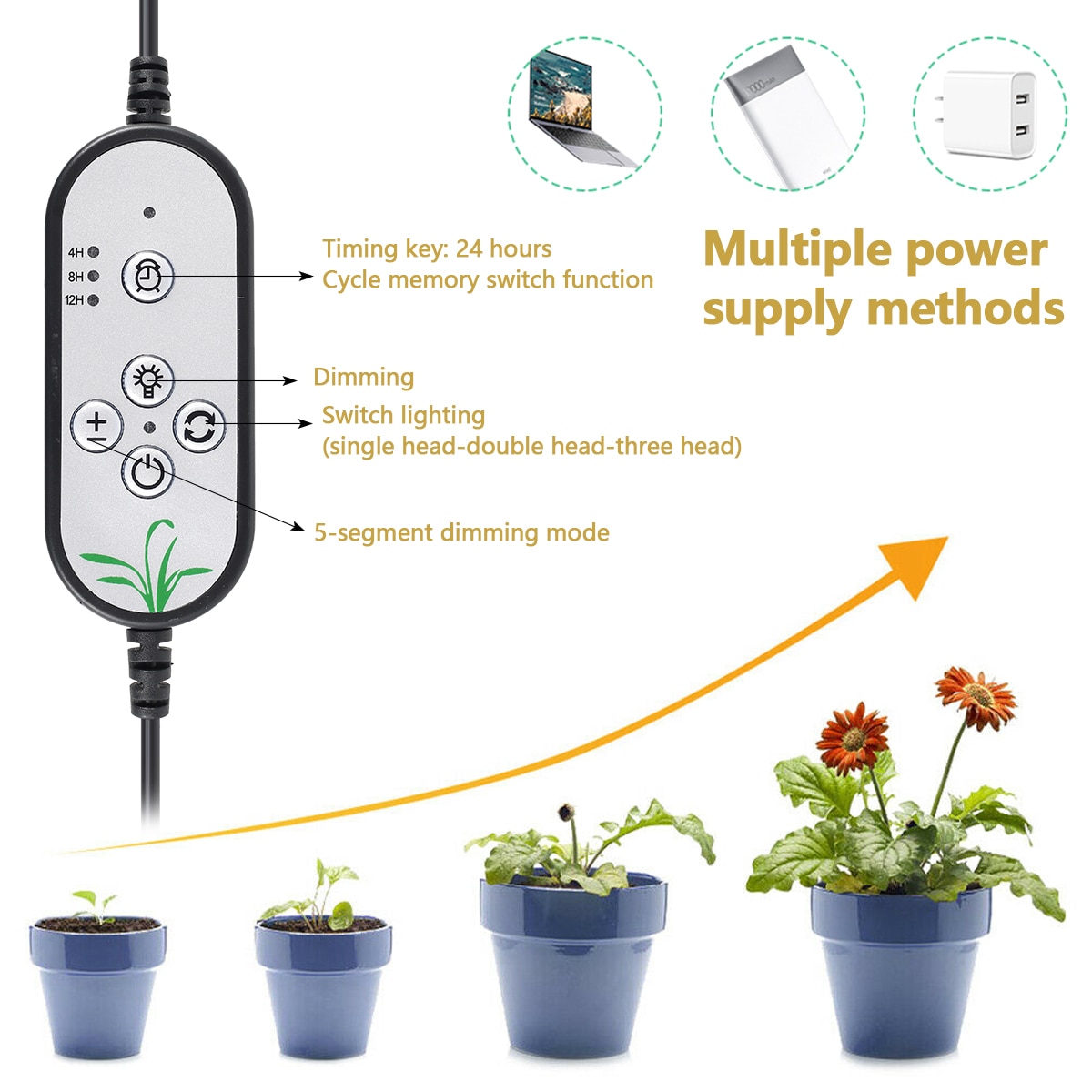 78 LEDs Full Spectrum Phytolamps For Plants USB LED Grow Light with Timer IP65 Waterproof Plant Grow Lamp Dimmable Grow Lamp