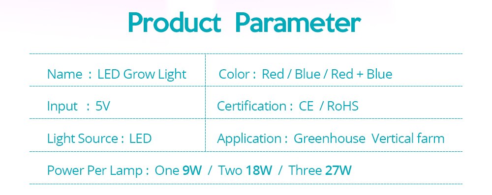 4 Heads USB LED Grow Light Full Spectrum Desktop Clip Phytolamps 9W 18W 27W Phyto Lamp for Plants Flower Greenhouse Hydroponic