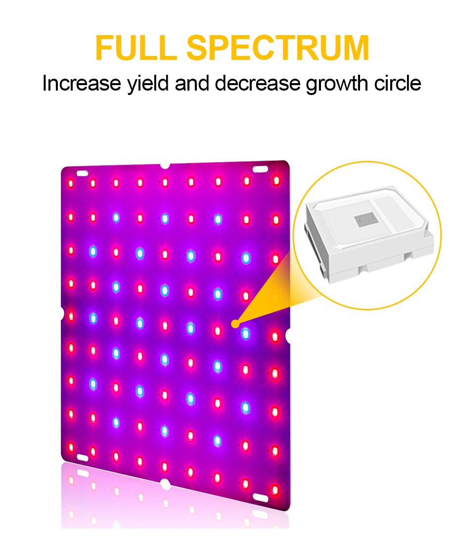 LED Grow Plant Light Phytolamp for Plants 2835 Lamp Beads Quantum Board Growth Lighting Full Spectrum Hydroponics Plant Lamp