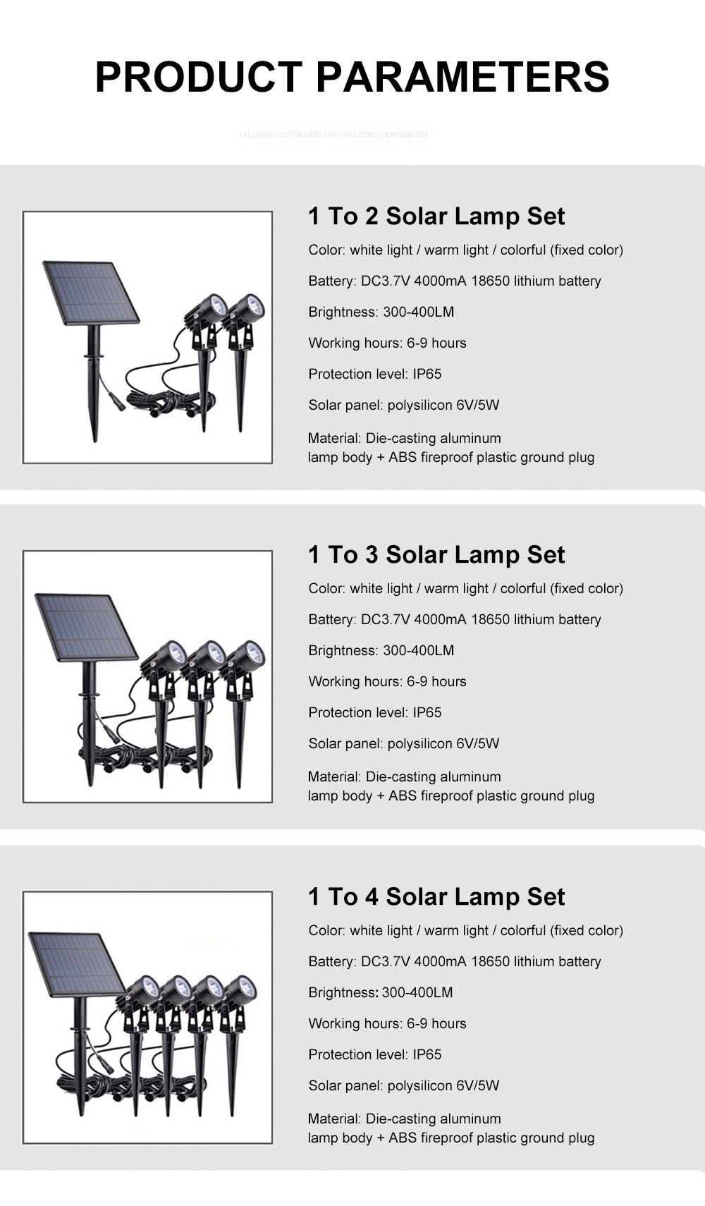 1 TO 4 RGB Outdoor Solar Landscape Light LED IP65 Waterproof Solar Lamp Automatic On/Off Solar Wall Light Garden Patio Lawn Lamp