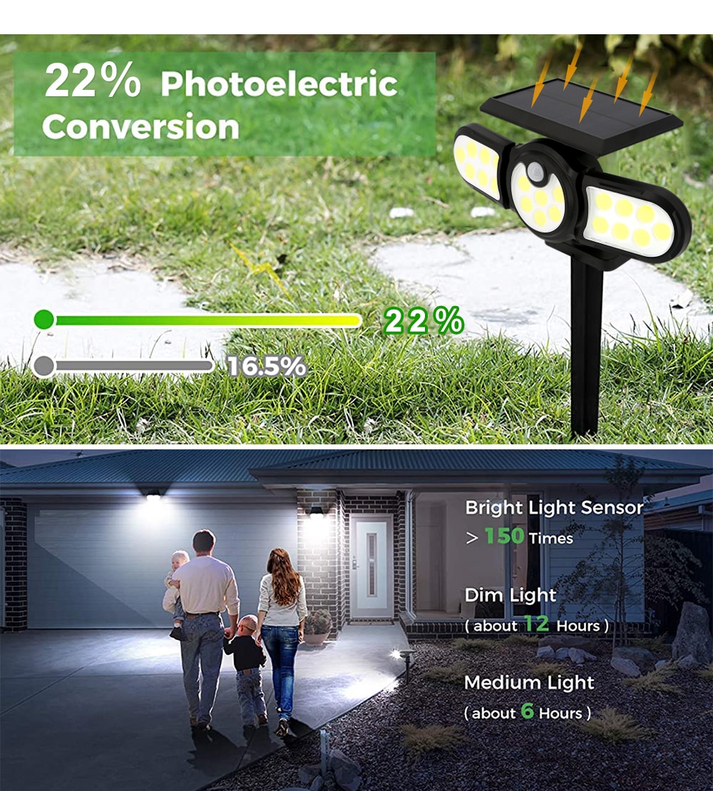 140 COB Outdoor Solar Lights Three Head Lighting Lawn Ground Lamp PIR Motion Sensor Landscape Spotlights For Garden Courtyard