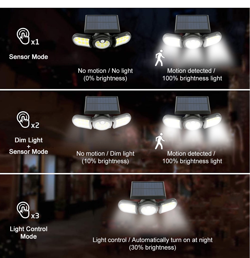 140 COB Outdoor Solar Lights Three Head Lighting Lawn Ground Lamp PIR Motion Sensor Landscape Spotlights For Garden Courtyard