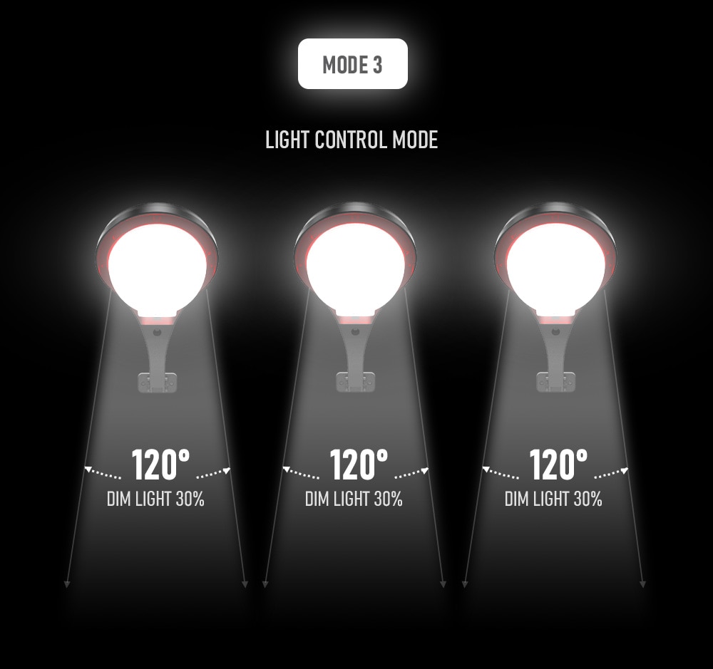66 Led Solar Light Outdoor Waterproof Street Light Rotable Pole Solar Street Lamp Wall Lamp With 3 Modes For Garden