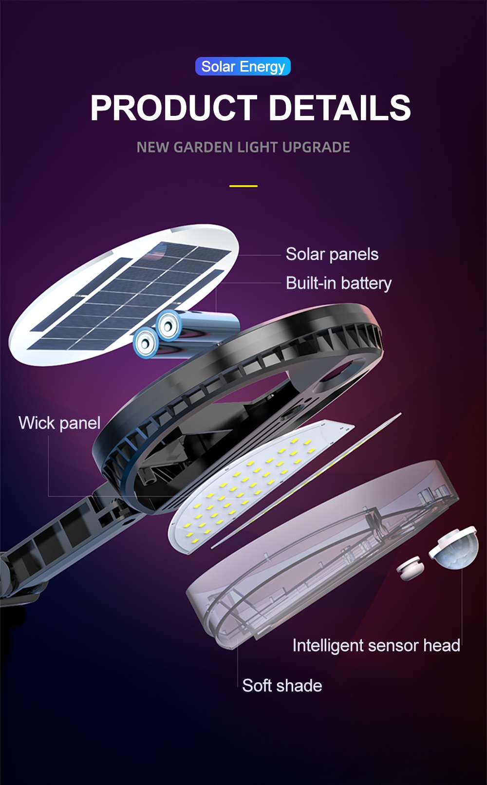 LED Solar Street Lights Outdoor PIR Motion Sensor Remote Control Waterproof Wall Lamp For Front door Garage Night Illumination