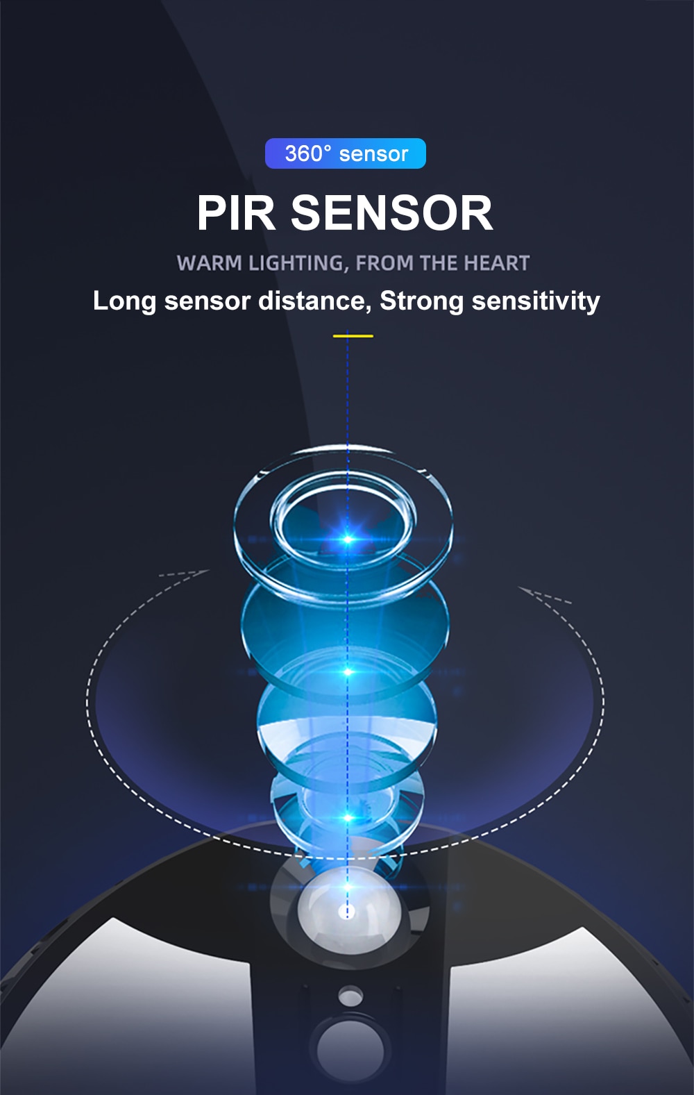 LED Solar Street Lights Outdoor PIR Motion Sensor Remote Control Waterproof Wall Lamp For Front door Garage Night Illumination