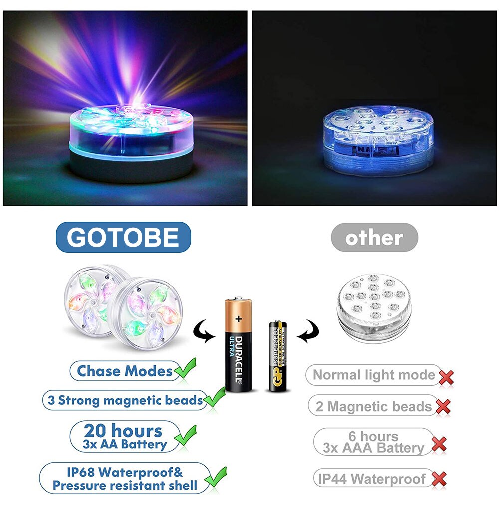 Submersible LED Pool Lights RF Remote Control Diving Light IP68 Waterproof Pond Lights For Aquarium Party Vase Wedding Fountain